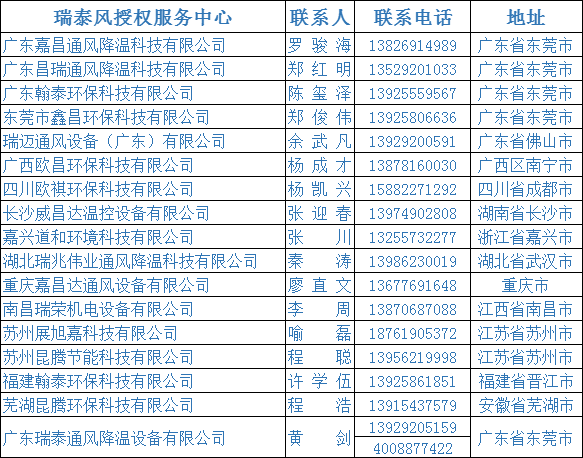 服務(wù)中心.png 服務(wù)中心.png