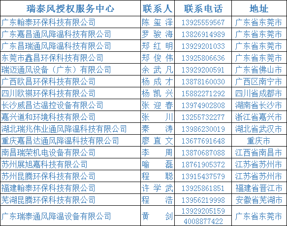 服務(wù)中心.png 服務(wù)中心.png