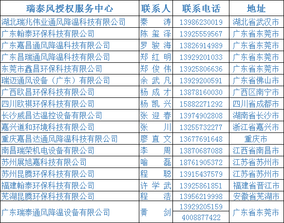 服務中心2.png 服務中心2.png