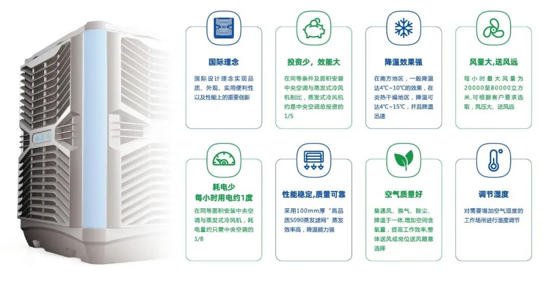 瑞泰風環(huán)?？照{